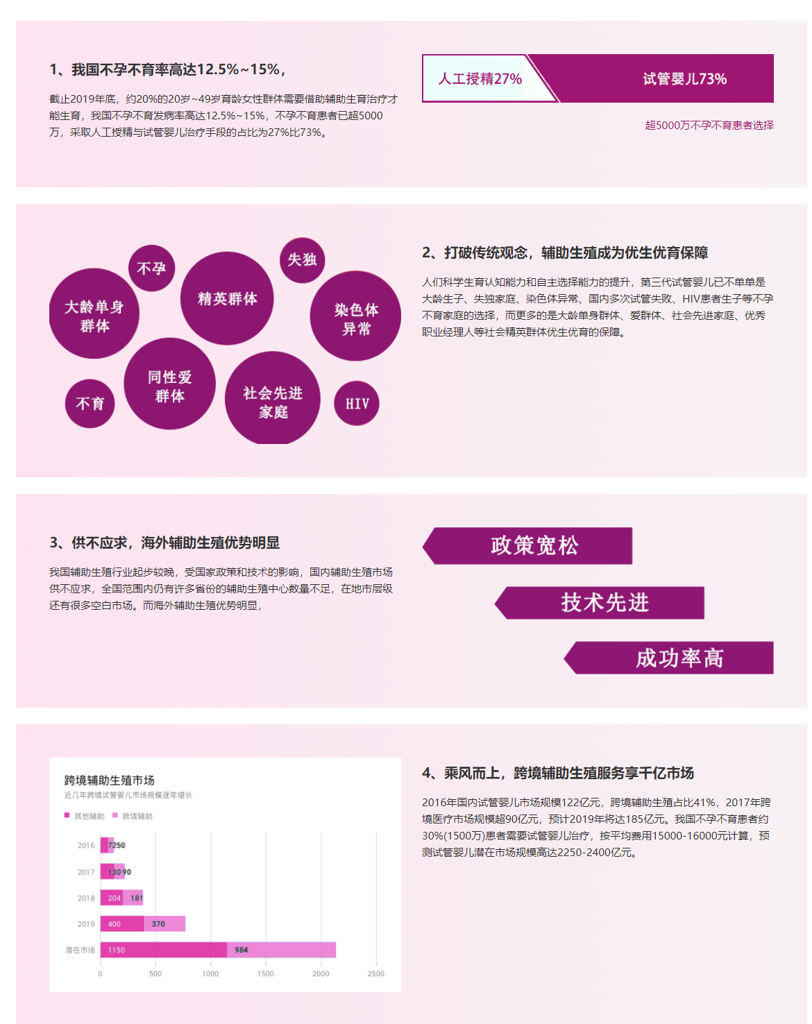 泰国代孕-泰国代孕机构/泰国代孕价格/泰国代孕医院/泰国借腹生子/泰国第三代试管婴儿/泰国捐卵代孕/泰国代孕生子/泰国代